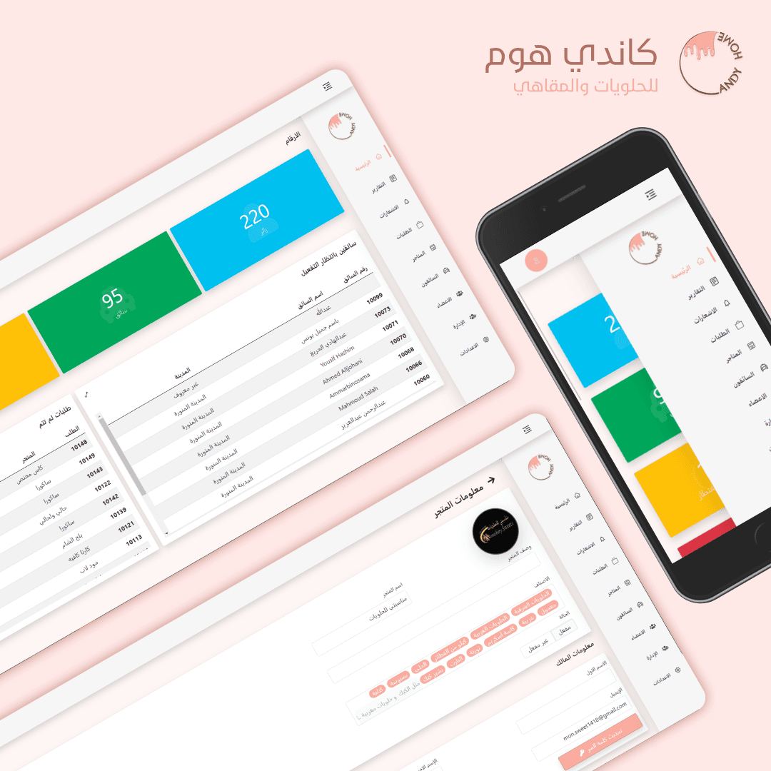 Candy Home Dashboard