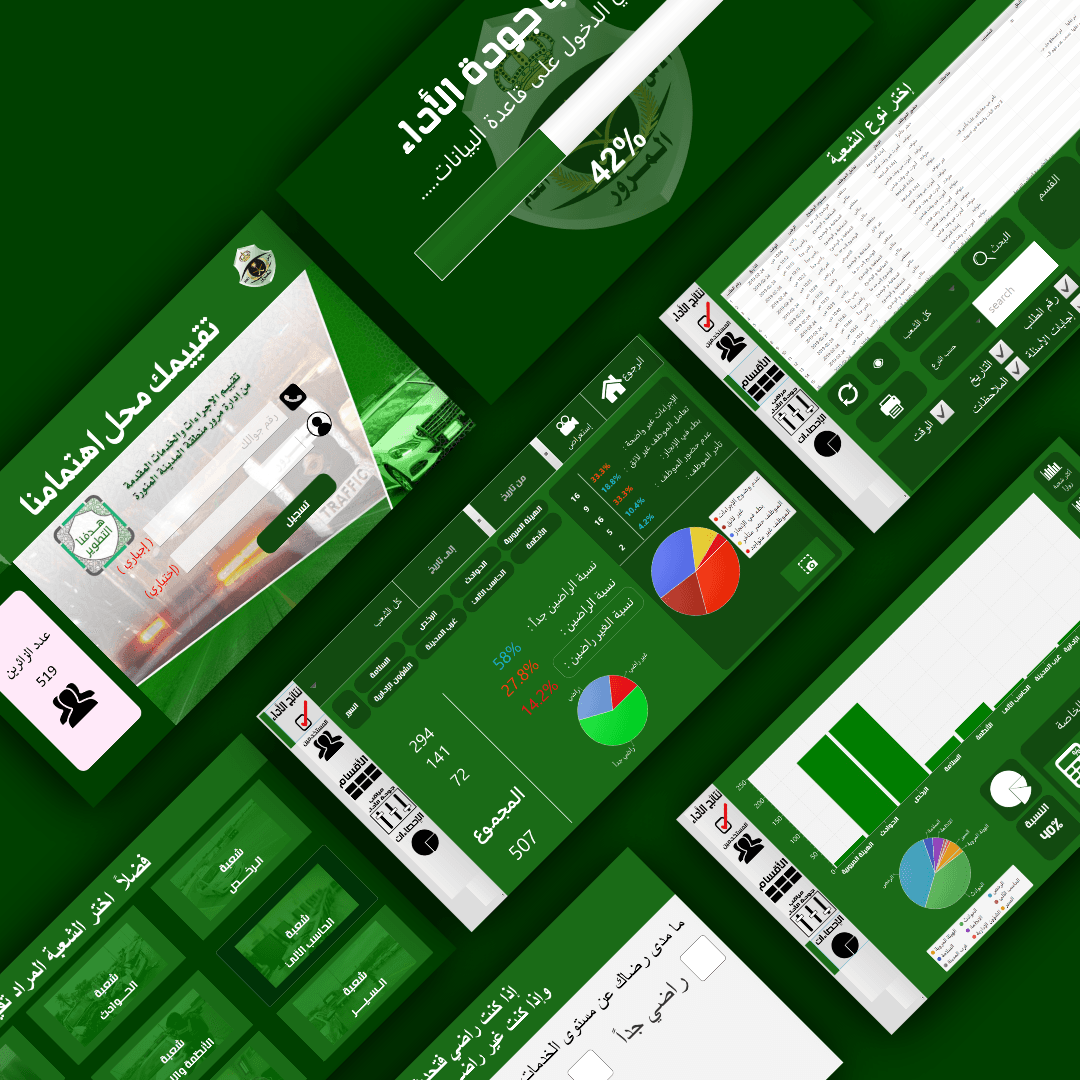 برنامج تقييم للمرور 2018