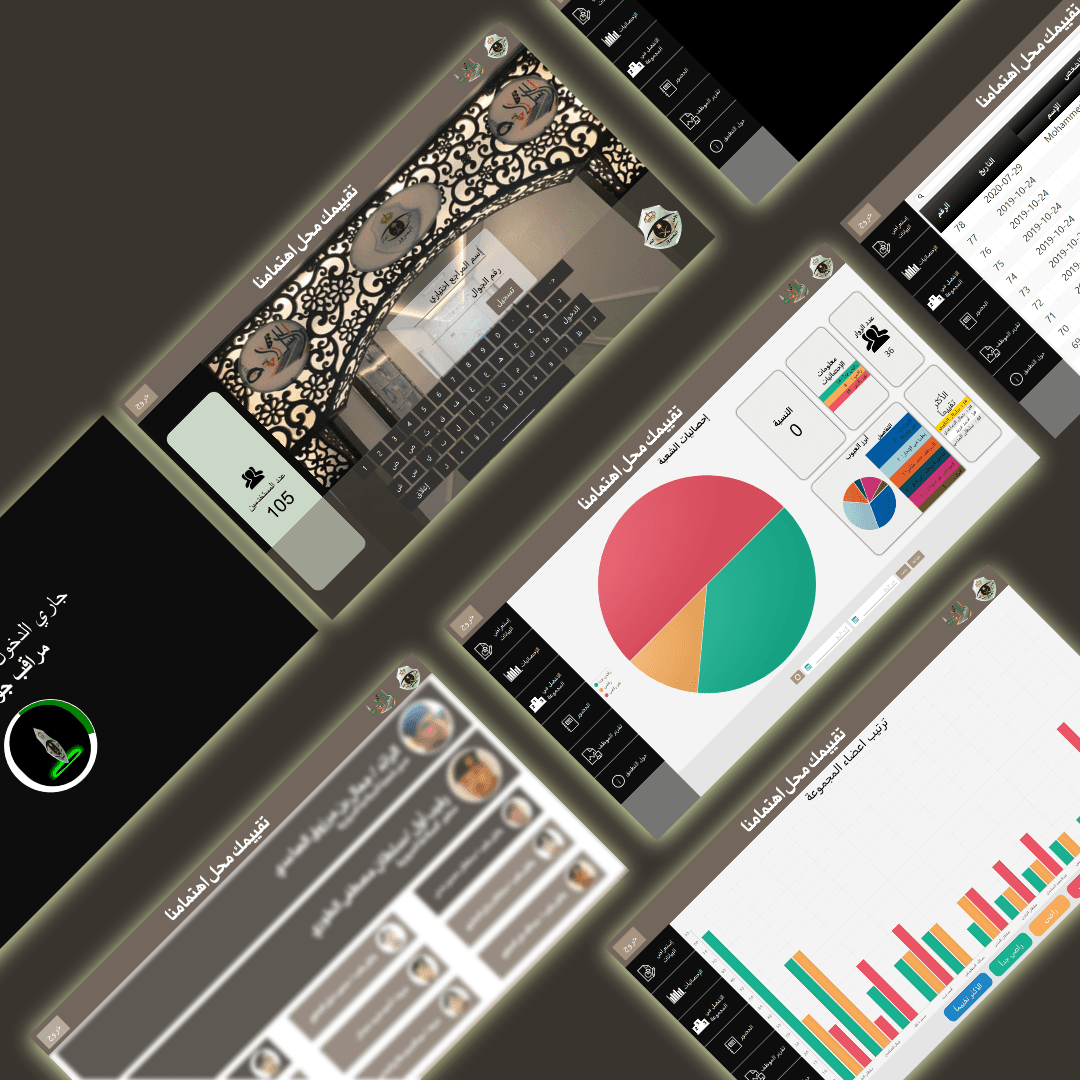 تقييم شعبة السلامة